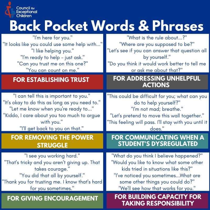 Empowering phrases to use in the classroom